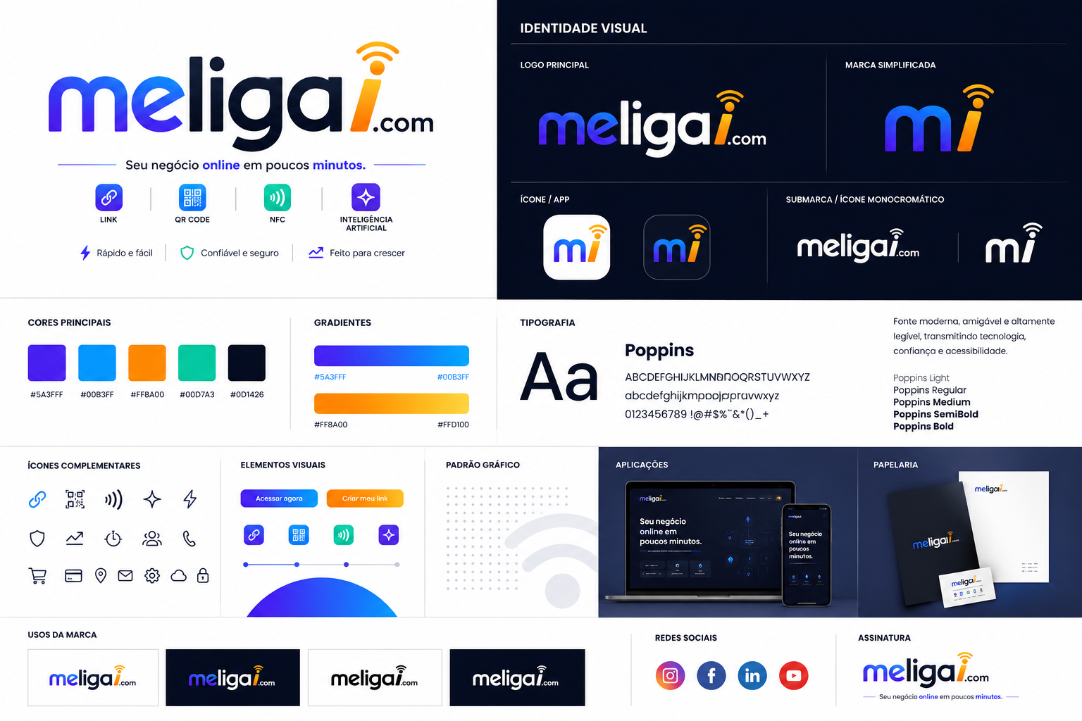 Painel de identidade visual Meligai
